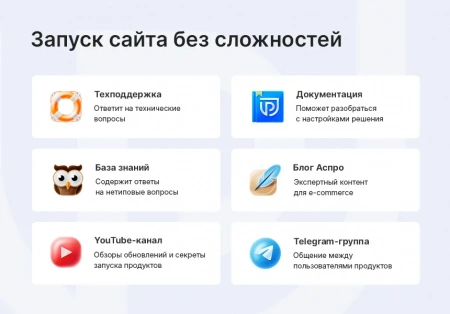 Аспро: Приорити 2.0