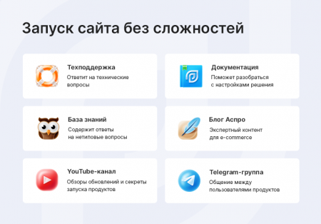 Аспро: Премьер
